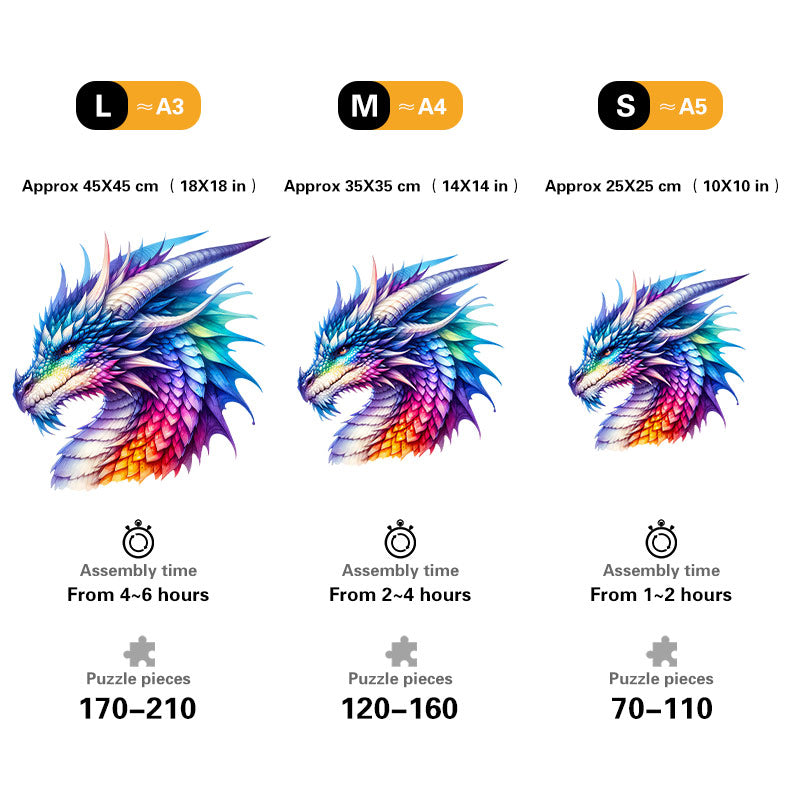 🔥LAST DAY 85% OFF - False Dragon