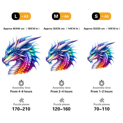 🔥LAST DAY 85% OFF - False Dragon