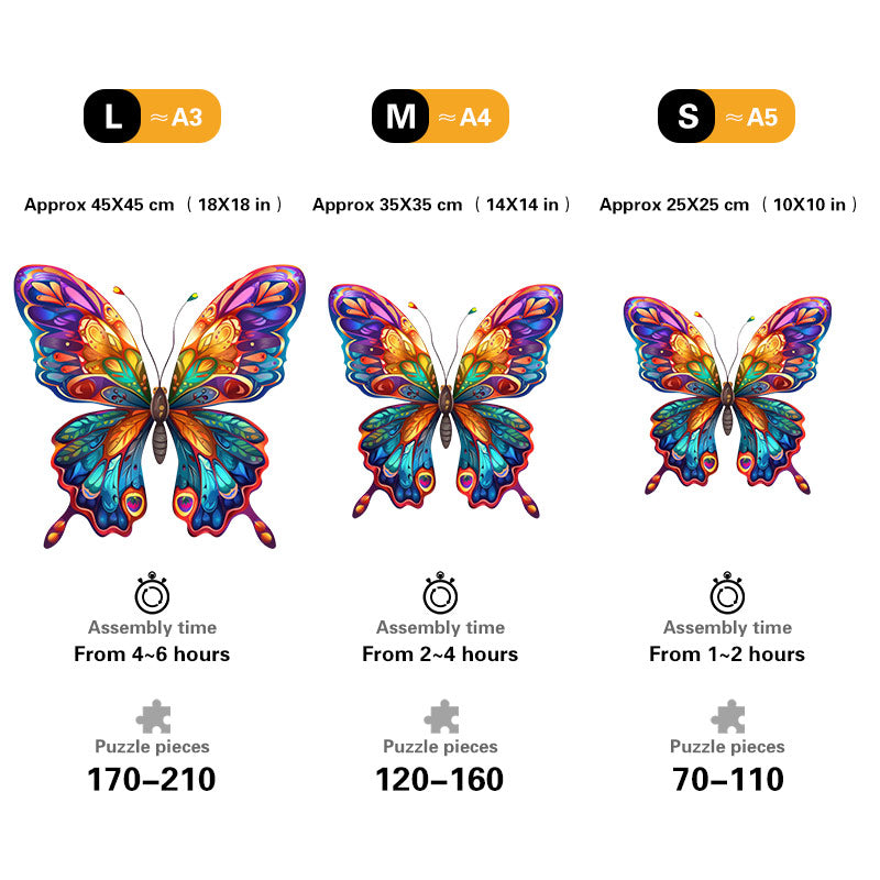 🔥LAST DAY 85% OFF - Vibrant Butterfly Art