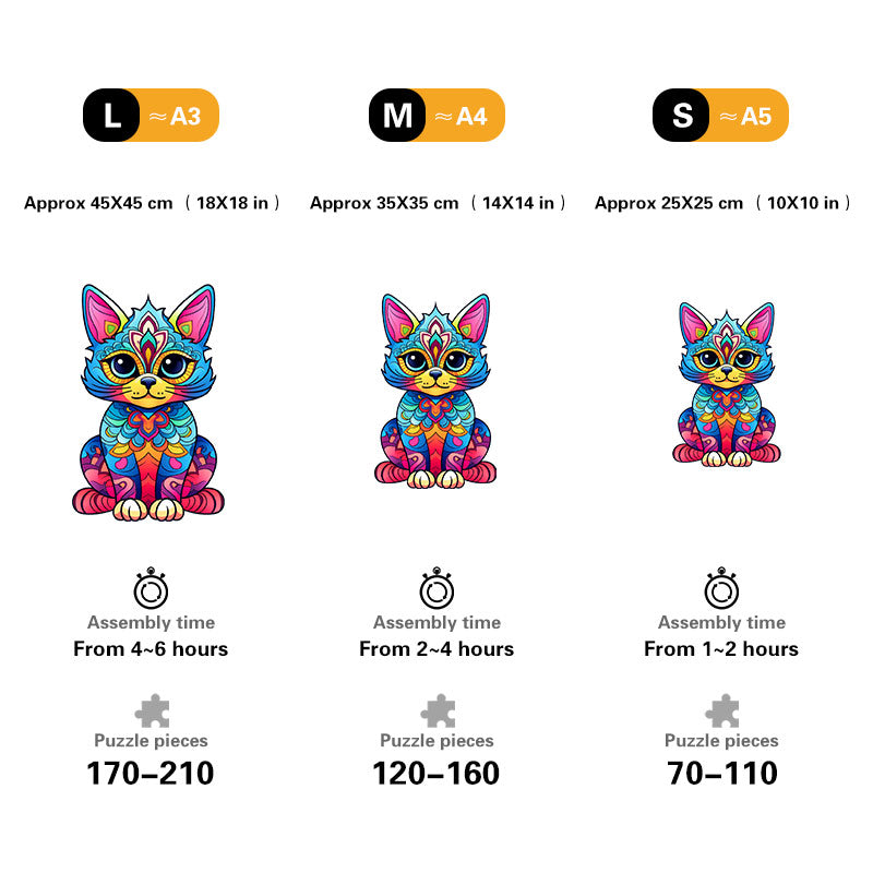 🔥LAST DAY 85% OFF - Adorable Cat Sticker