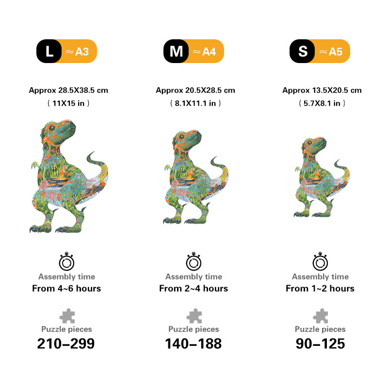 🔥LAST DAY 83% -Daniel Mackie Tyrannosaurus Rex