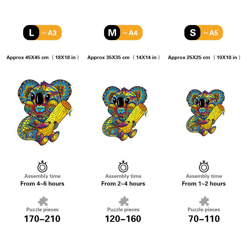 🔥LAST DAY 80% OFF-Colorful Koala Puzzle