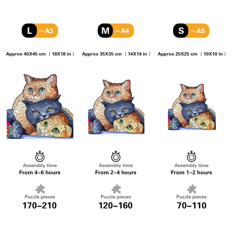 🔥LAST DAY 80% OFF-Three Cats Puzzle